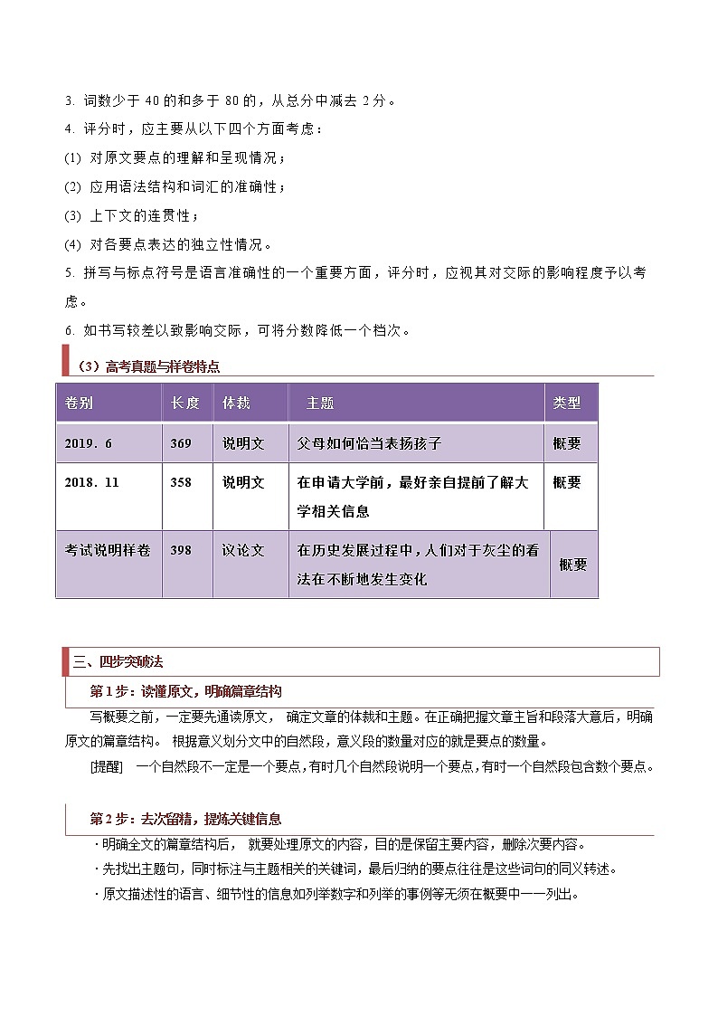 专题43 概要写作高分技巧与演练（原卷版）第3页