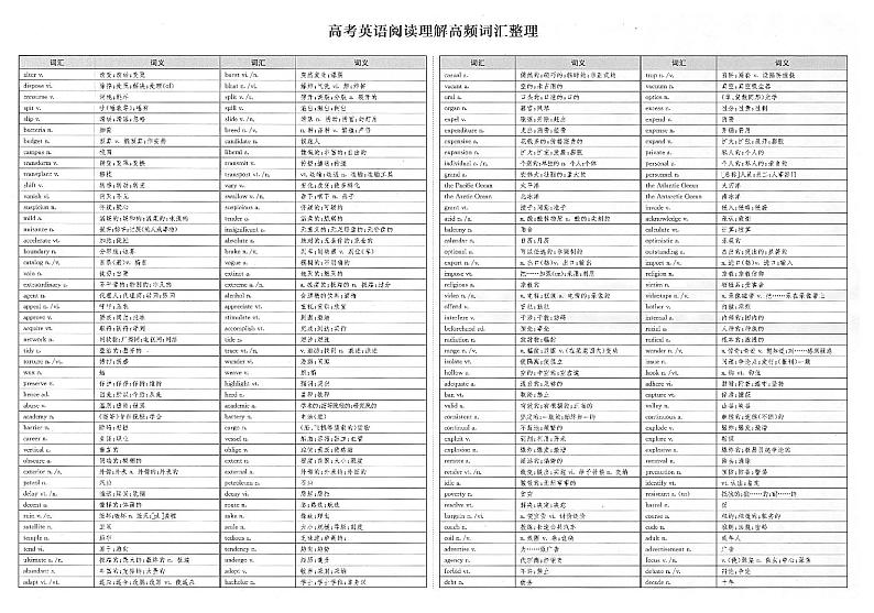 01 阅读高频词（便携打印版）第1页