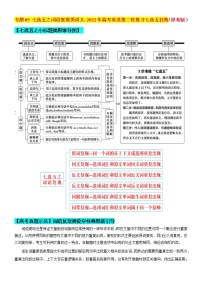 专题05 七选五之词语复现类讲义 (思维导图 高考真题 最新模拟)--2022年高考英语第二轮复习七选五狂练