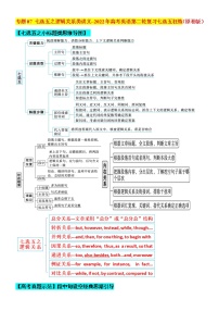 专题07 七选五之逻辑关系类讲义 (思维导图+高考真题+最新模拟)--2022年高考英语第二轮复习七选五狂练