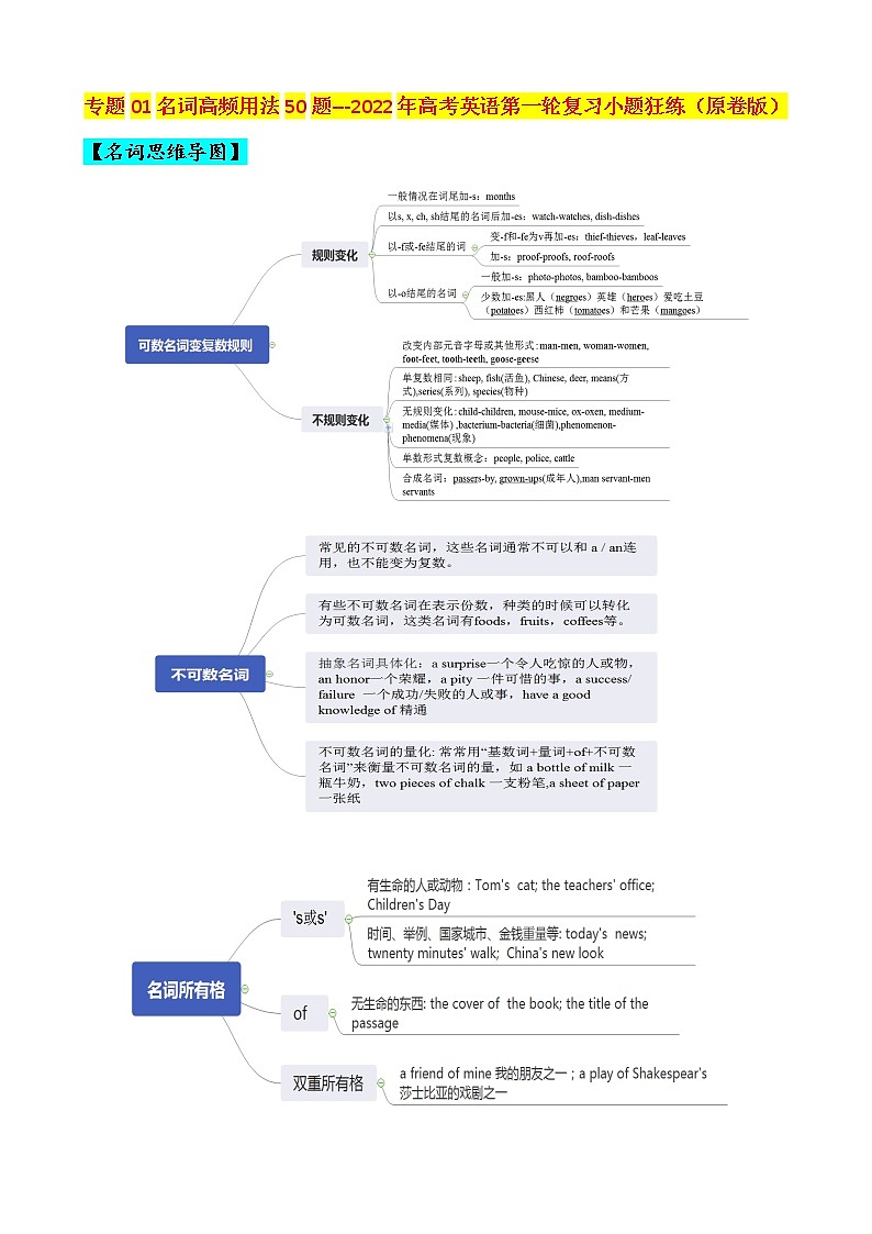 专题01 名词高频用法50题 (思维导图+高考真题+模拟题)--2022年高考英语第二轮复习小题训练01