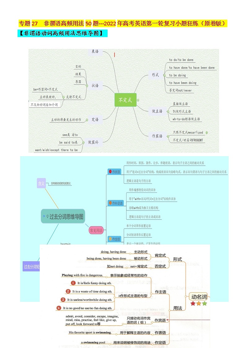 专题27 非谓语高频用法50题 (思维导图+高考真题+时政科技类阅读)--2022年高考英语第二轮复习小题训练01