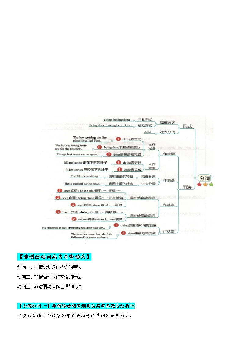 专题27 非谓语高频用法50题 (思维导图+高考真题+时政科技类阅读)--2022年高考英语第二轮复习小题训练02