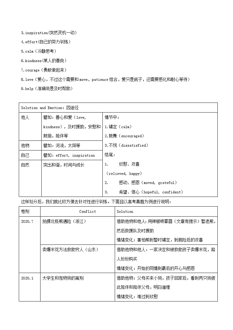 专题01 读后续写：冲突构思大法 -2022年高考英语读后续写核心素养与实战演练03