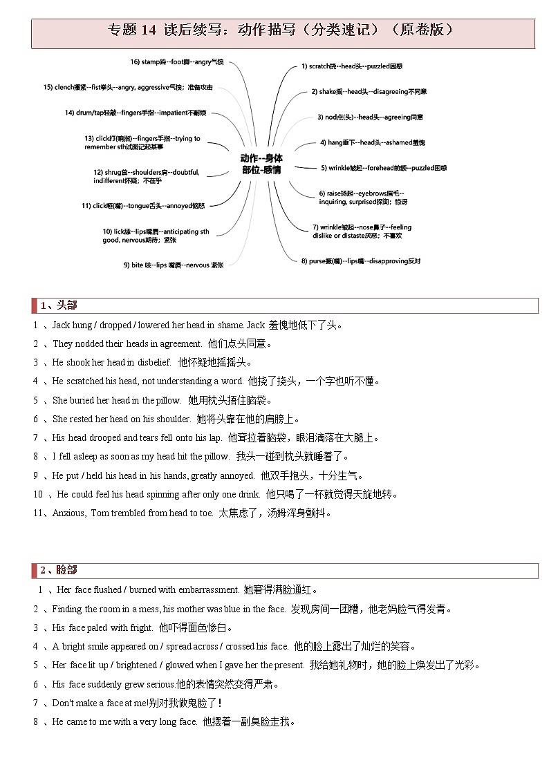 专题14 读后续写：动作描写（分类速记） -2022年高考英语读后续写核心素养与实战演练01