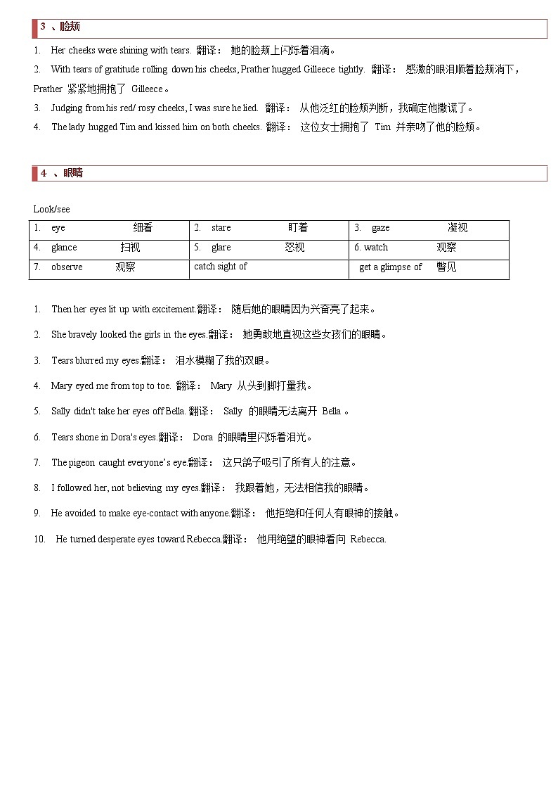 专题14 读后续写：动作描写（分类速记） -2022年高考英语读后续写核心素养与实战演练02