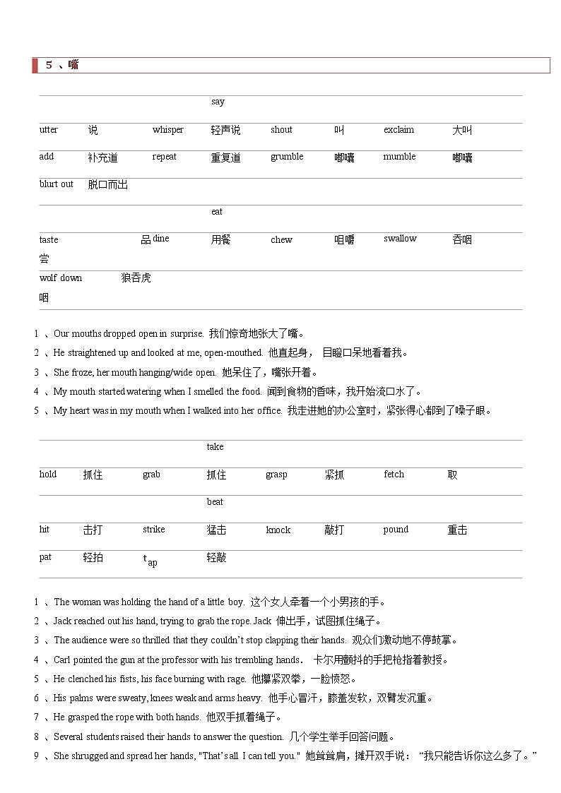 专题14 读后续写：动作描写（分类速记） -2022年高考英语读后续写核心素养与实战演练03