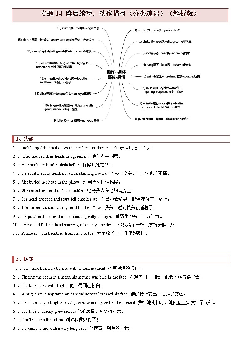 专题14 读后续写：动作描写（分类速记） -2022年高考英语读后续写核心素养与实战演练01