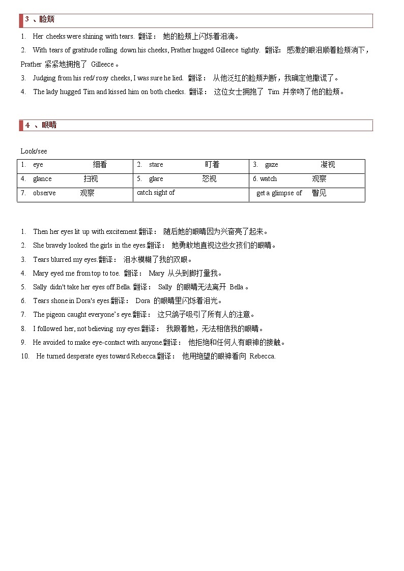 专题14 读后续写：动作描写（分类速记） -2022年高考英语读后续写核心素养与实战演练02