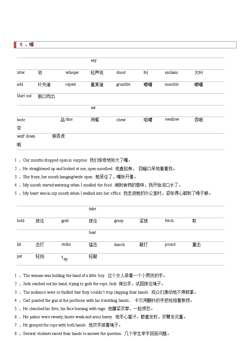 专题14 读后续写：动作描写（分类速记） -2022年高考英语读后续写核心素养与实战演练03