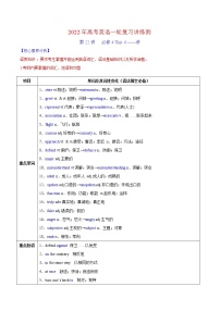 专题22 必修4 Unit 4 Body language（讲）-2022年高考英语一轮复习讲练测