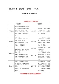 押全国乙卷第36--40题：阅读理解七选五-备战2022年高考英语临考题号押题（全国乙卷）