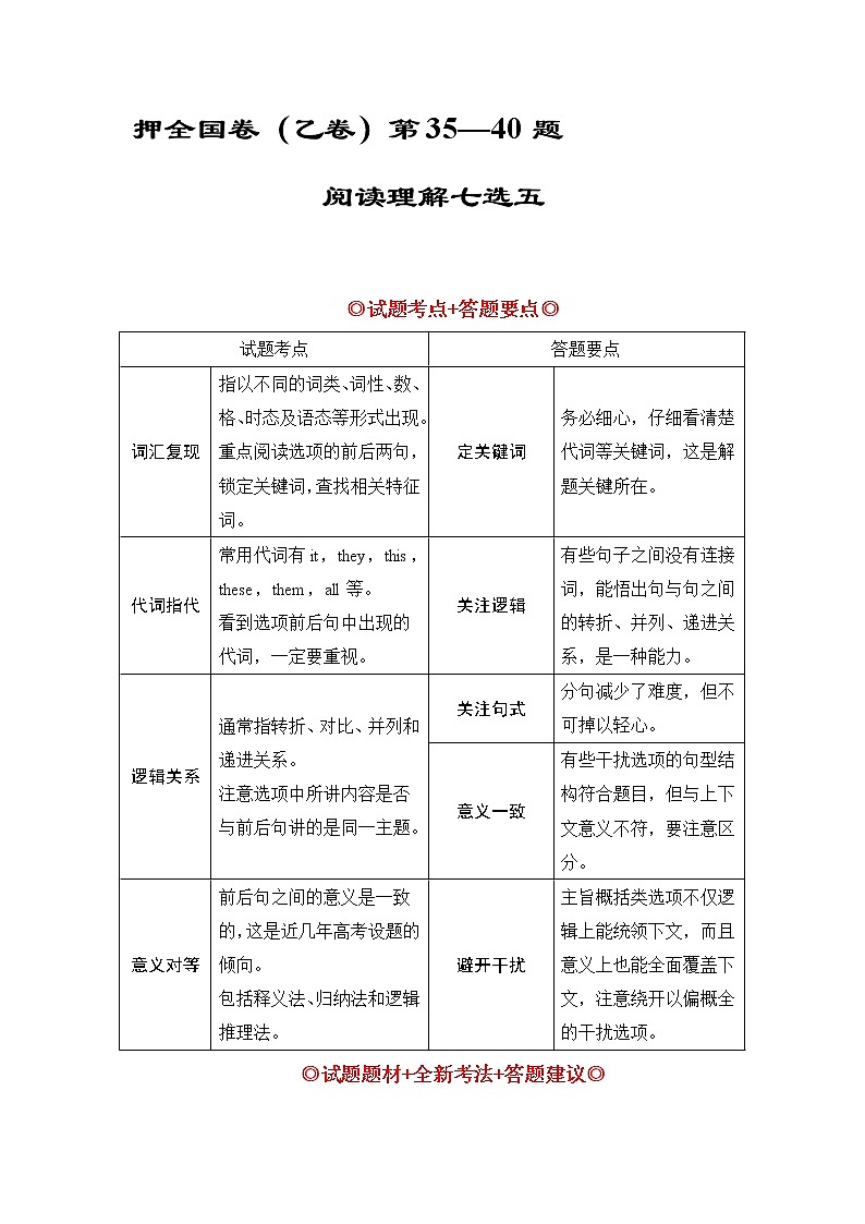 押全国卷（乙卷）第36--40题：阅读理解七选五（解析版）-备战2022年高考英语临考题号押题（全国卷）第1页