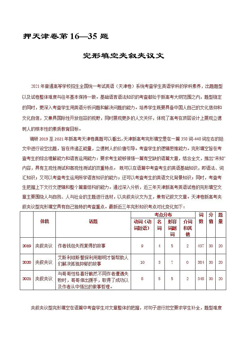 押天津卷16—35题 完形填空夹叙夹议文（原卷版）-备战2022年高考英语临考题号押题（天津卷）第1页