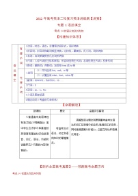 专题1语法填空  考点14 状语从句及并列句（讲案）-2021年高考英语二轮复习讲练测