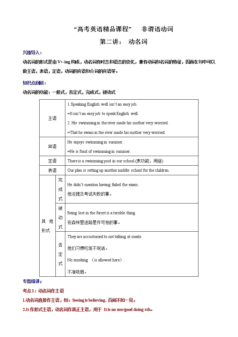 第2讲  动名词（教师版）-2022年高考英语二轮复习高频考点非谓语动词巧学巧练（通用版）第1页