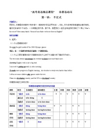 第1讲 不定式 -2022年高考英语二轮复习高频考点非谓语动词巧学巧练