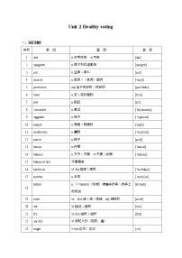 Unit 2 Healthy eating-2022年高考英语一轮复习教材词汇通关（人教新课标）