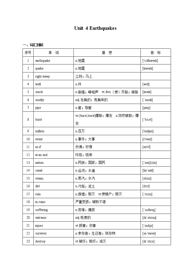 Unit 4 Earthquakes-2022年高考英语一轮复习教材词汇通关（人教新课标）第1页