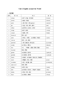 Unit 2 English around the World-2022年高考英语一轮复习教材词汇通关（人教新课标）