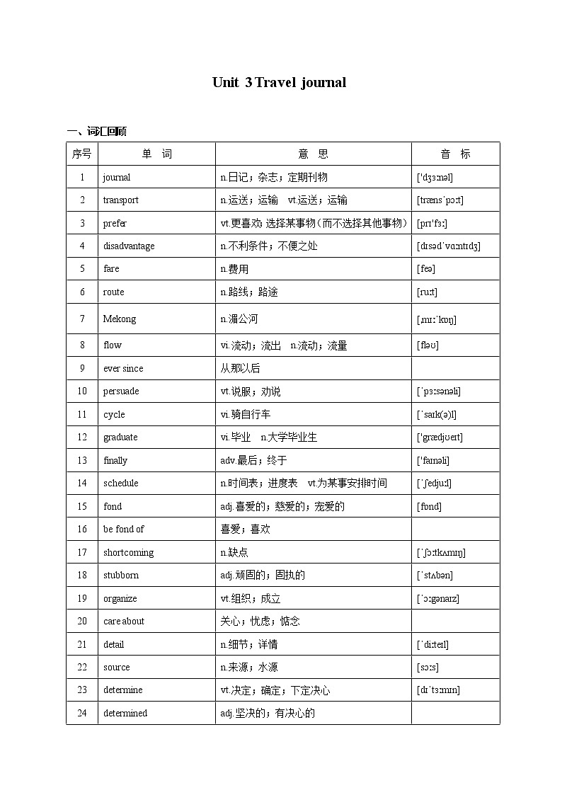 Unit 3 Travel journal-2022年高考英语一轮复习教材词汇通关（人教新课标）第1页