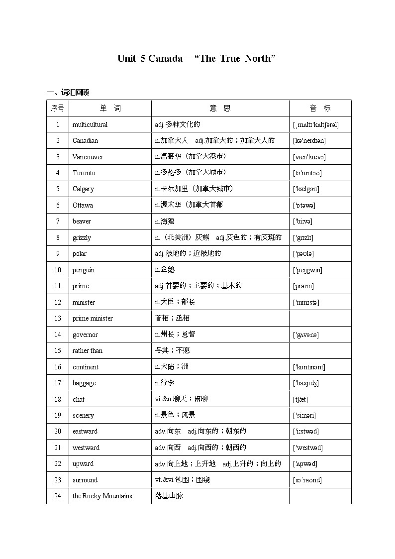 Unit 5 Canada—“The True North”-2022年高考英语一轮复习教材词汇通关（人教新课标）第1页