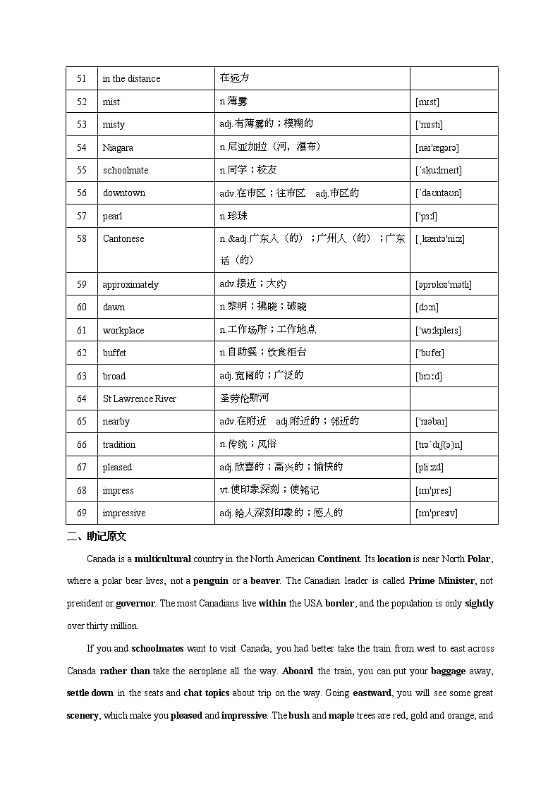 Unit 5 Canada—“The True North”-2022年高考英语一轮复习教材词汇通关（人教新课标）第3页