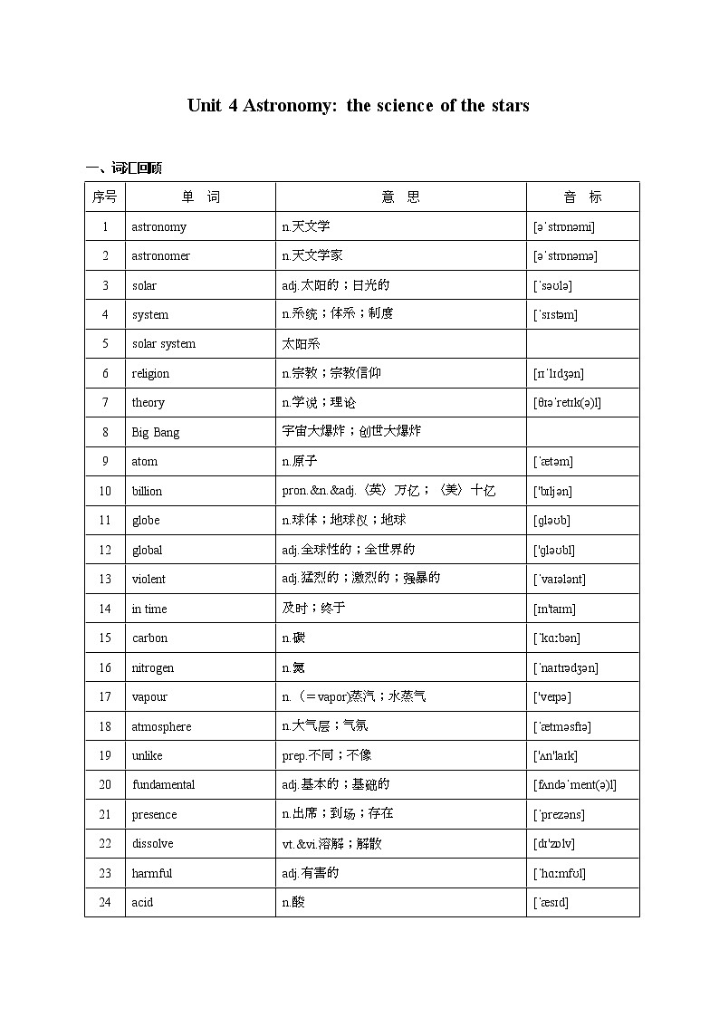 Unit 4 Astronomy the science of the stars -2022年高考英语一轮复习教材词汇通关（人教新课标）第1页