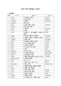 Unit 2 The Olympic Games-2022年高考英语一轮复习教材词汇通关（人教新课标）