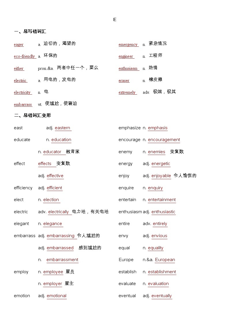 备战高考-词汇基础 E 单词、熟词生义、词组、常考超纲词、不规则动词变化答案版第1页