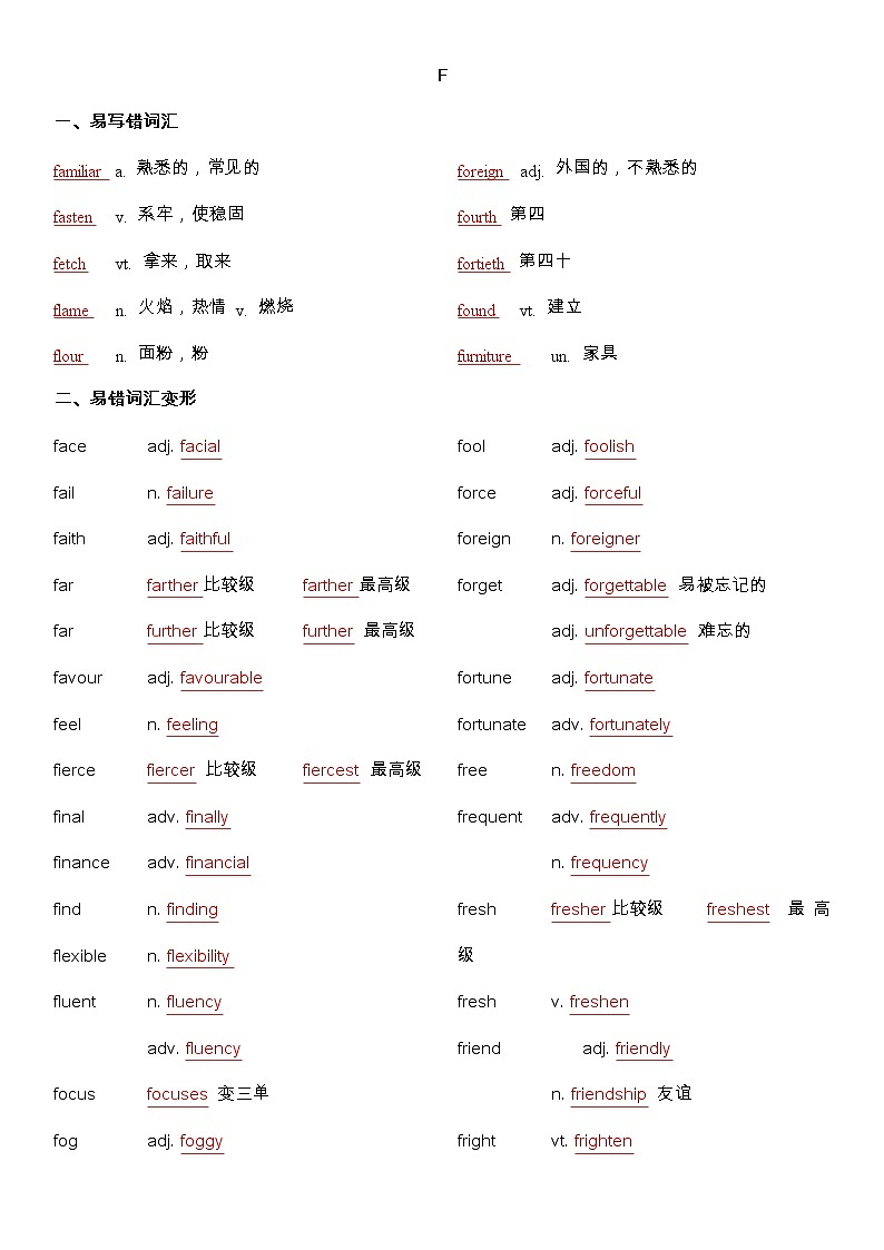 备战高考-词汇基础-F-单词、熟词生义、词组、常考超纲词、不规则变化答案版第1页