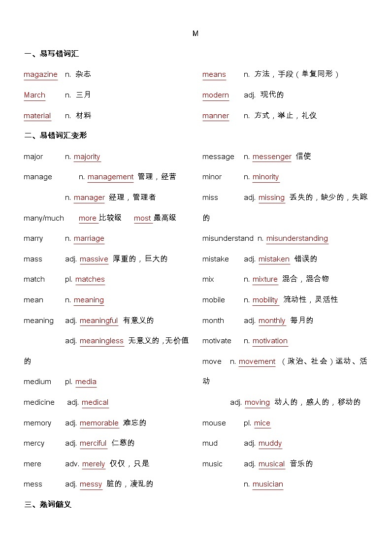 备战高考英语-词汇基础-M-单词、熟词生义、词组、常考超纲词、不规则变化答案版第1页