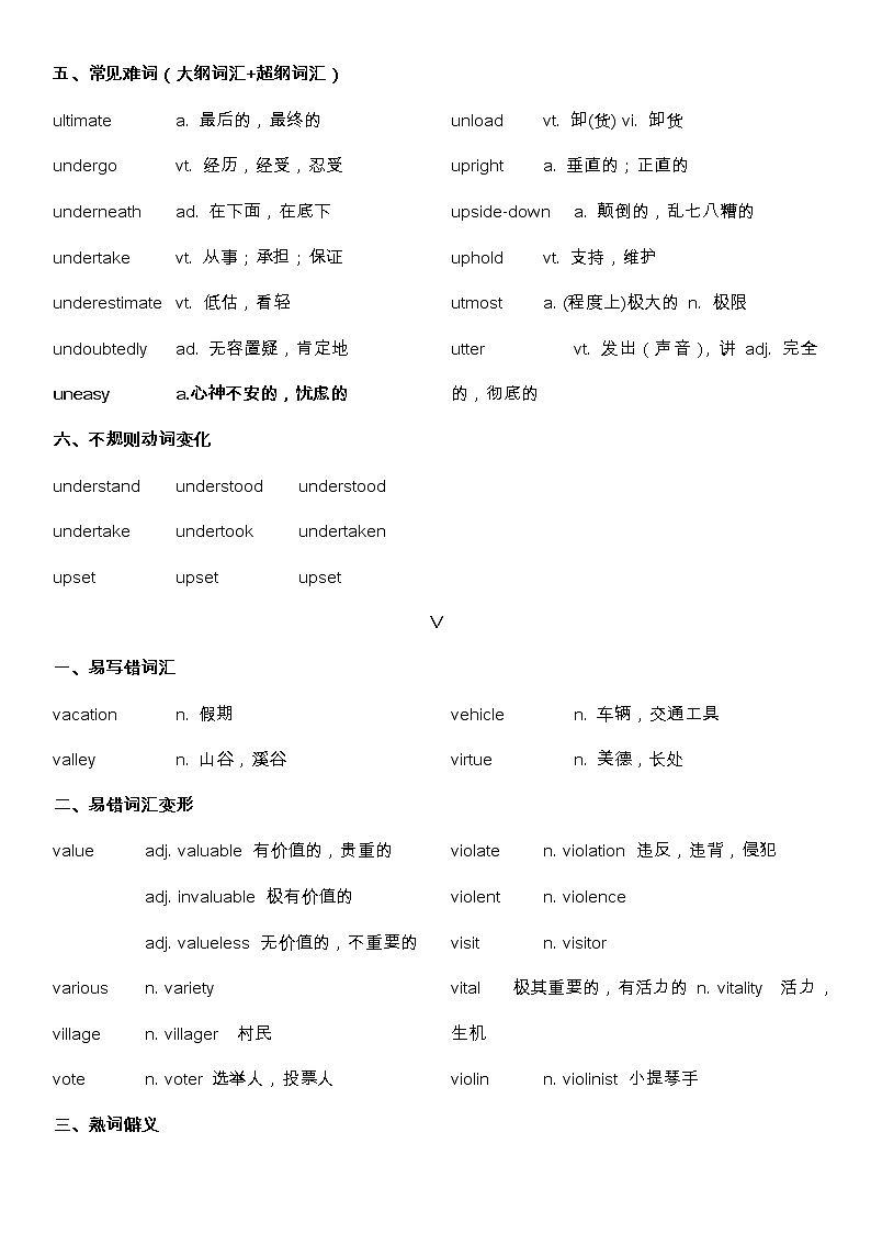 备战高考-词汇基础-UV-单词、词组、熟词生义、动词不规则变化-常见难词第2页