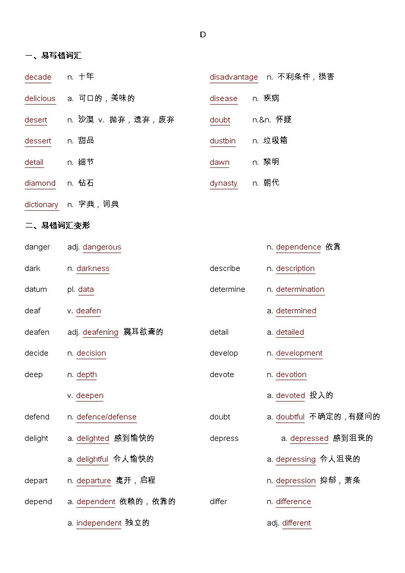 备战高考 词汇基础 D：单词、词组、熟词生义、常见超纲词、不规则动词变化-答案版第1页
