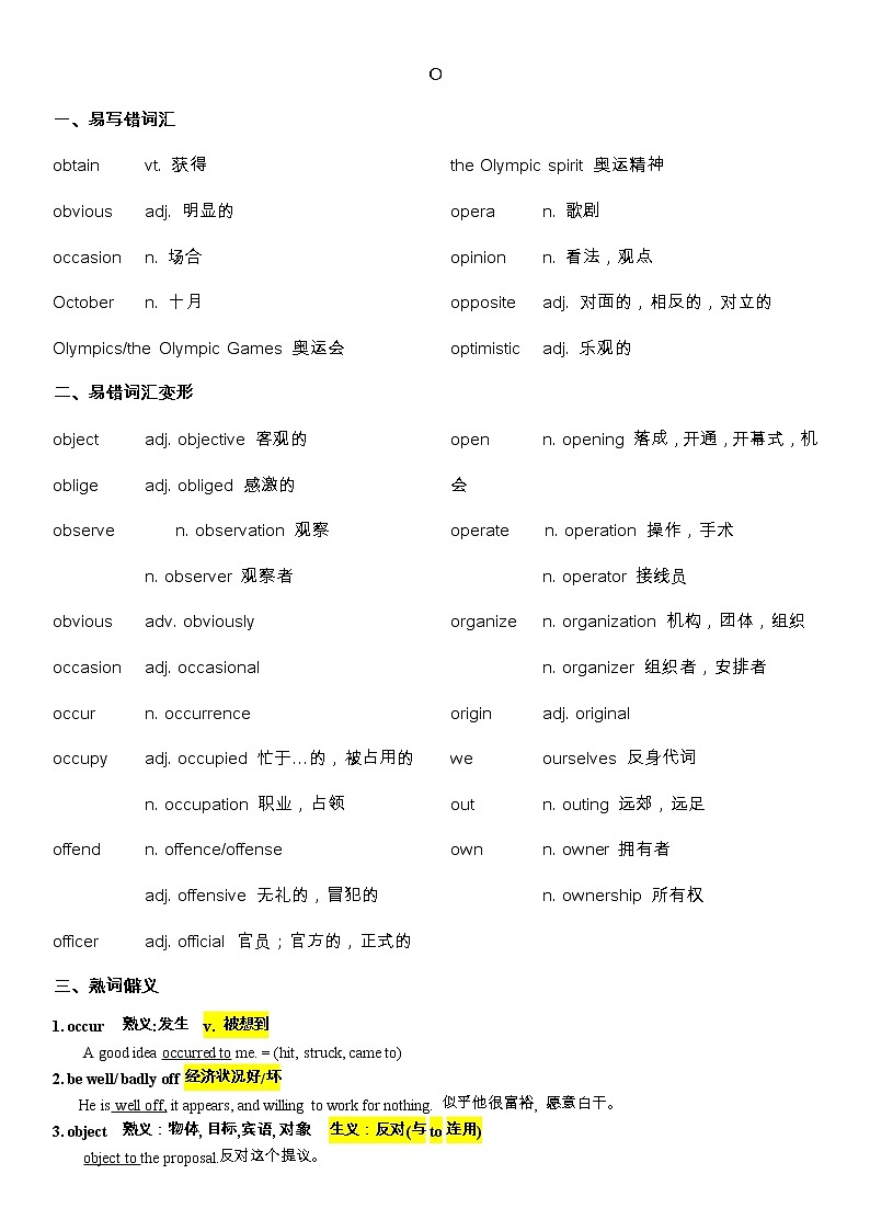备战高考-词汇基础-O-单词、词组、熟词生义、常见超纲词、不规则动词变化-答案版第1页
