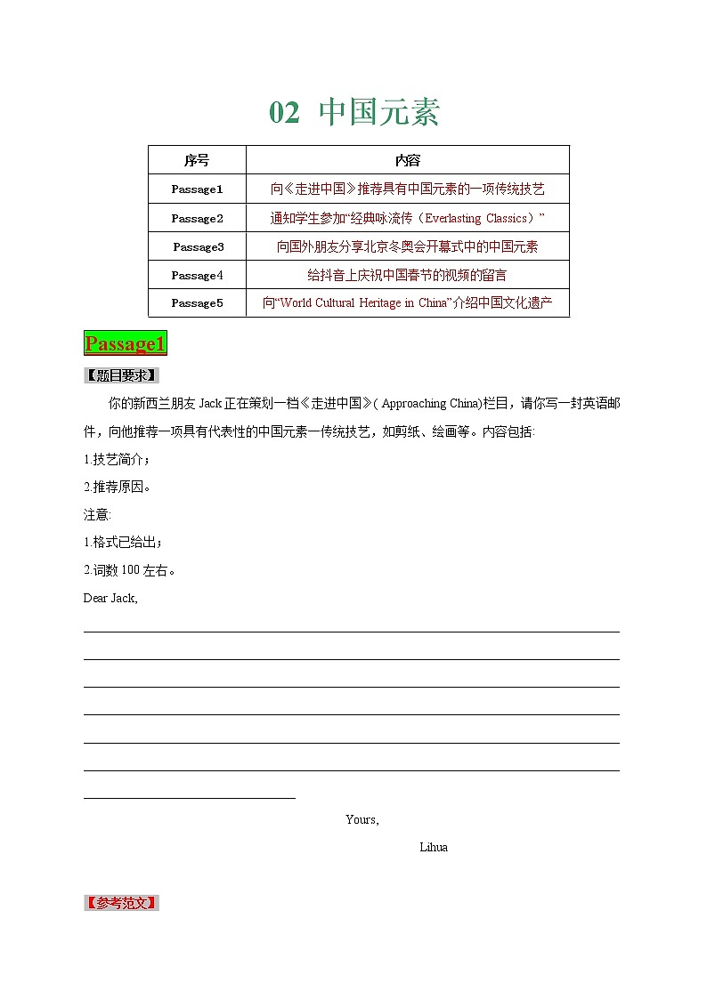 专题02+中国元素-2022年高考英语书面表达热点话题最后一猜第1页