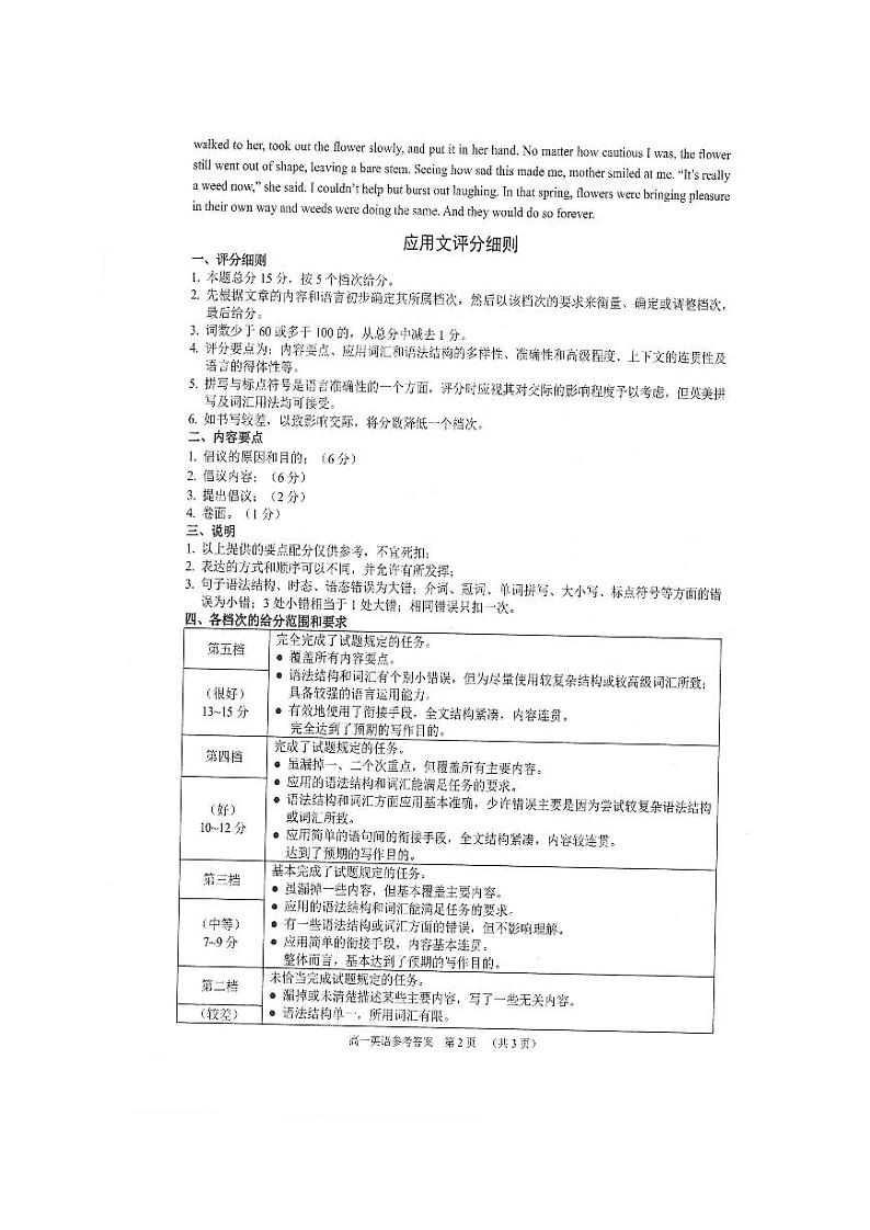 2021江苏省常熟市高一下学期期中考试英语试卷含答案02