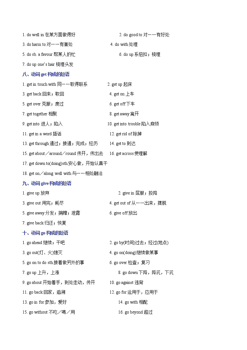 01+词汇核心突破必背-备战2022年高考英语考前必背(通用版)03