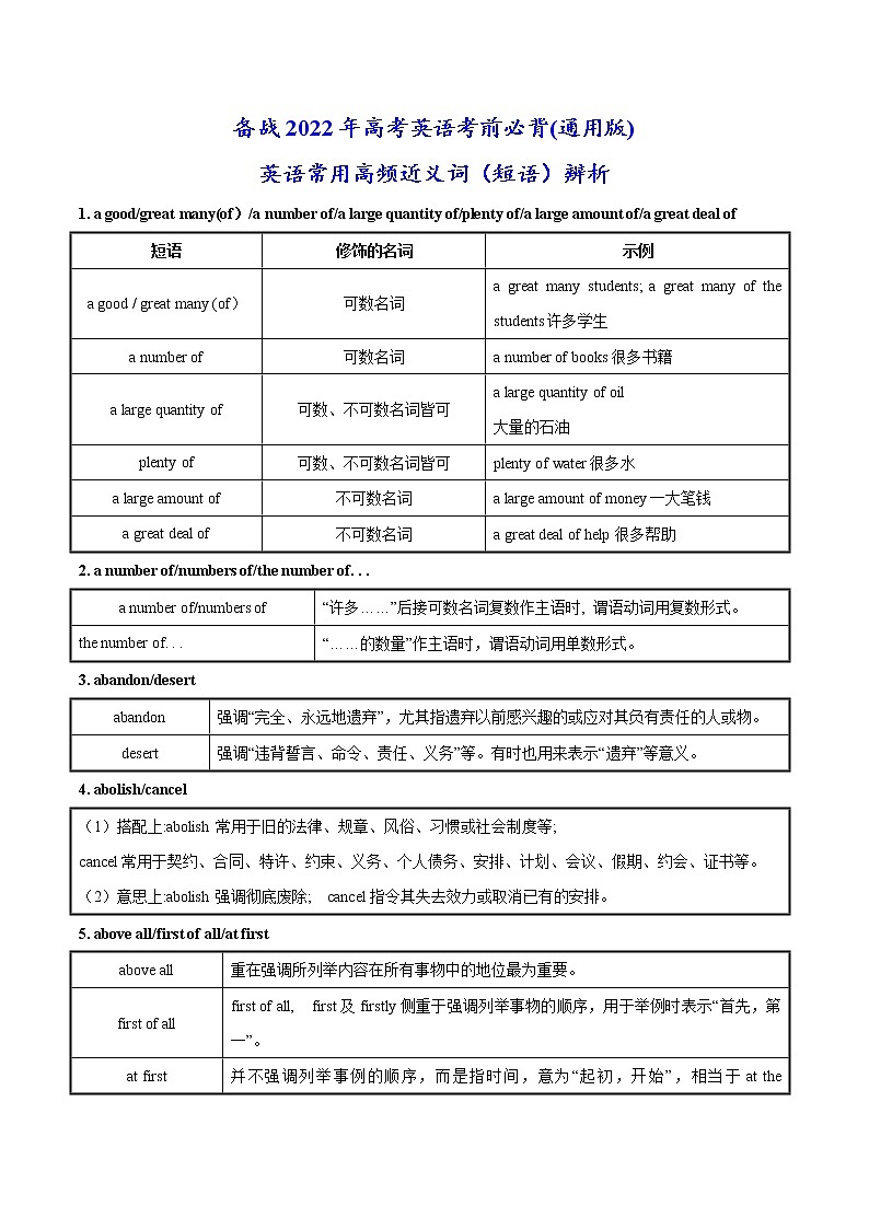 01+词汇核心突破必背-备战2022年高考英语考前必背(通用版)01