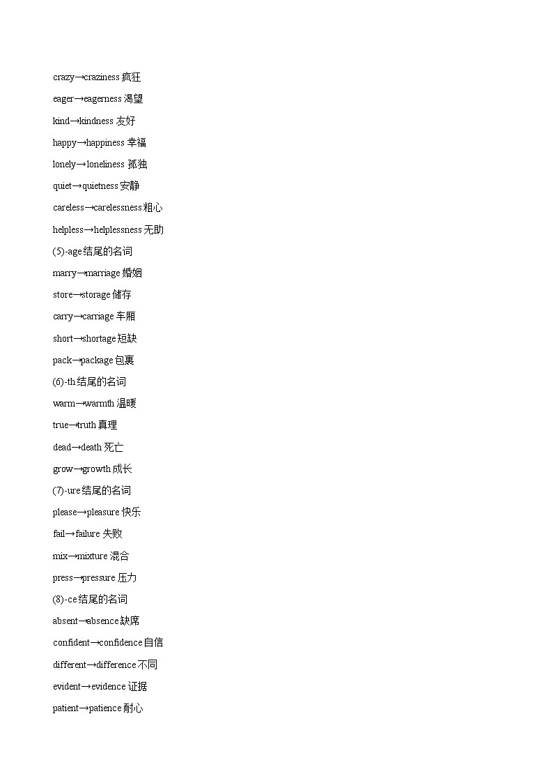 02-1 语法填空变形词汇-备战2022年高考英语考前必背(通用版)第2页
