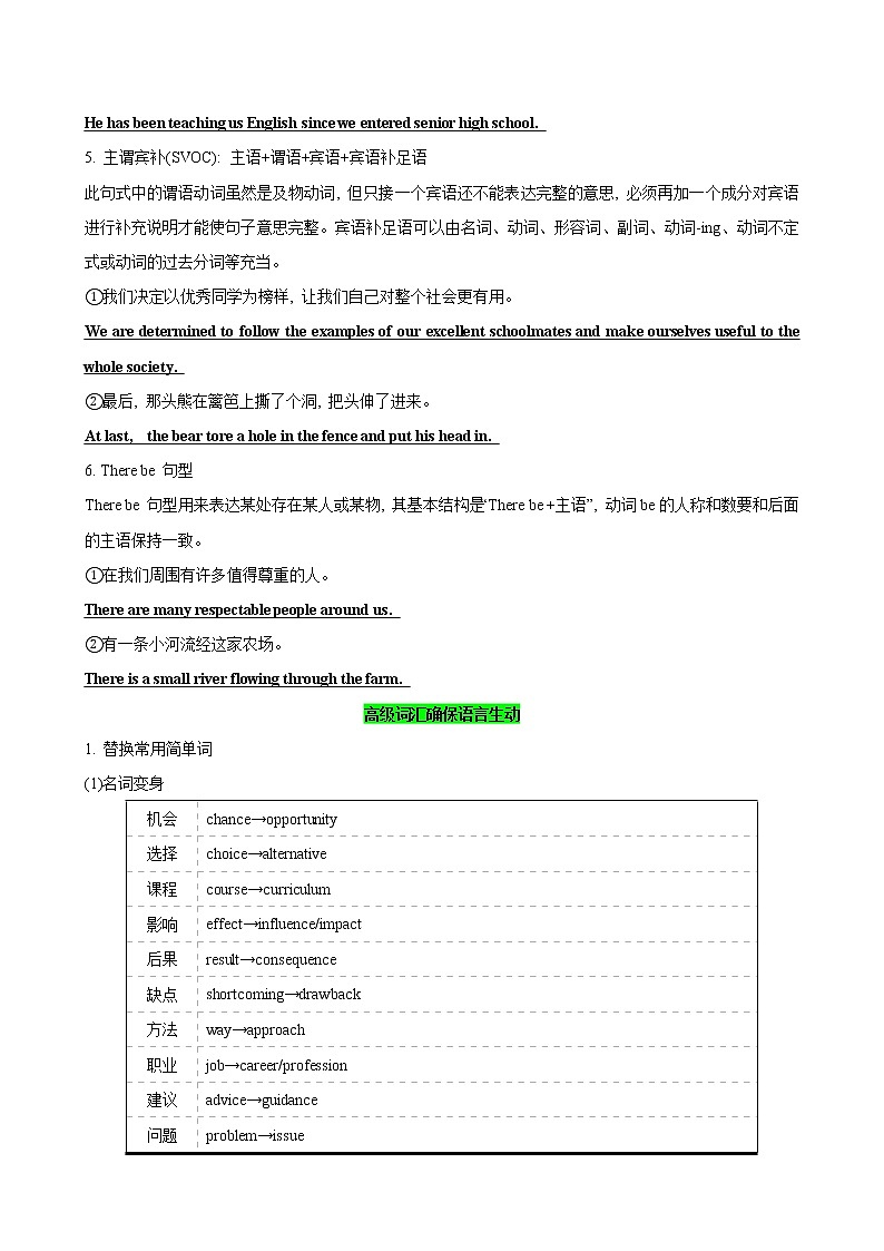 08-3 英语写作的高分亮点表达技巧-备战2022年高考英语考前必背(通用版)第2页