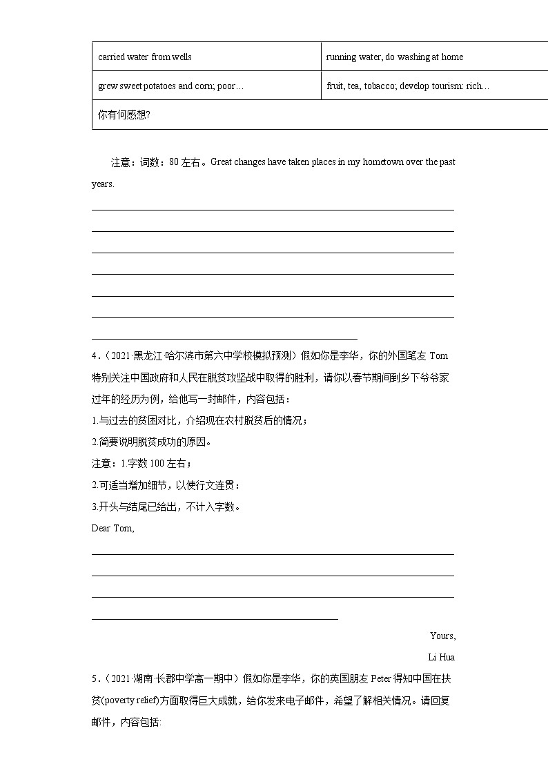 专题08 脱贫攻坚-备战2022高考英语书面表达热点话题+体裁分类训练(高考模拟+名校真题)第2页