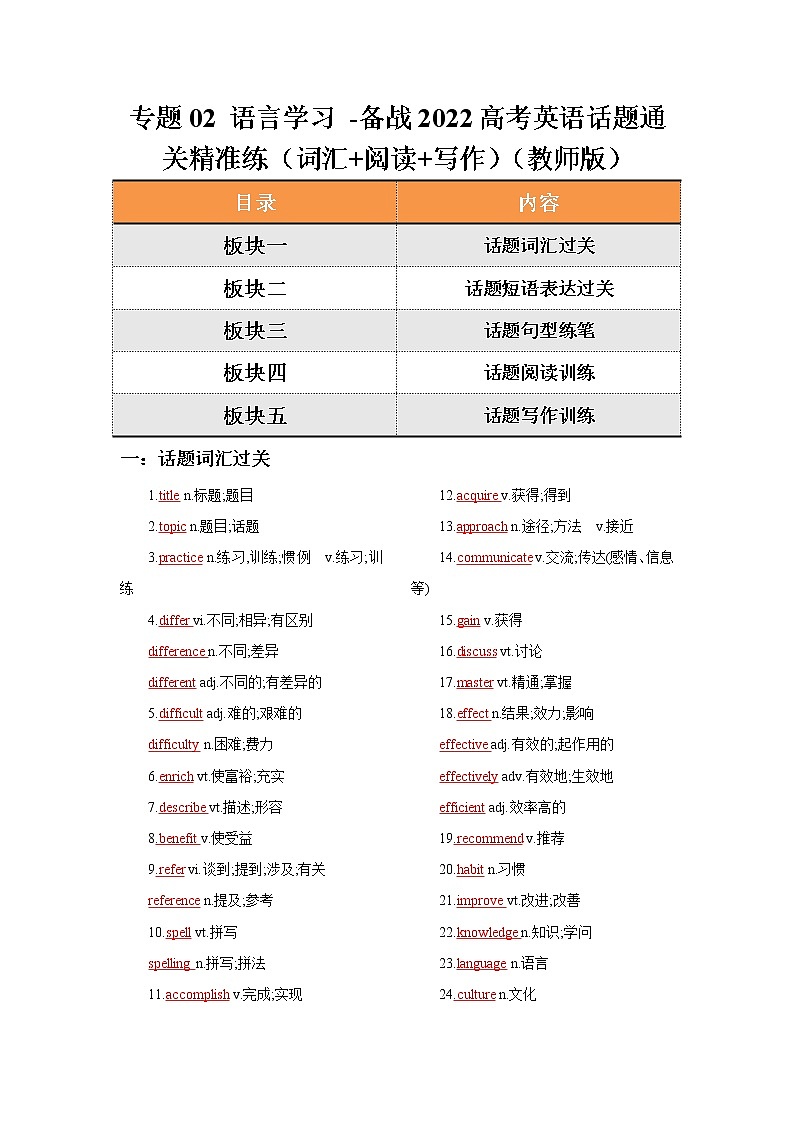 专题02 语言学习 -备战2022高考英语话题通关精准练（词汇+阅读+写作）（教师版）第1页