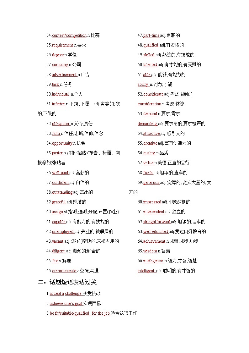 专题04 个人与职业 -备战2022高考英语话题通关精准练（词汇+阅读+写作）02