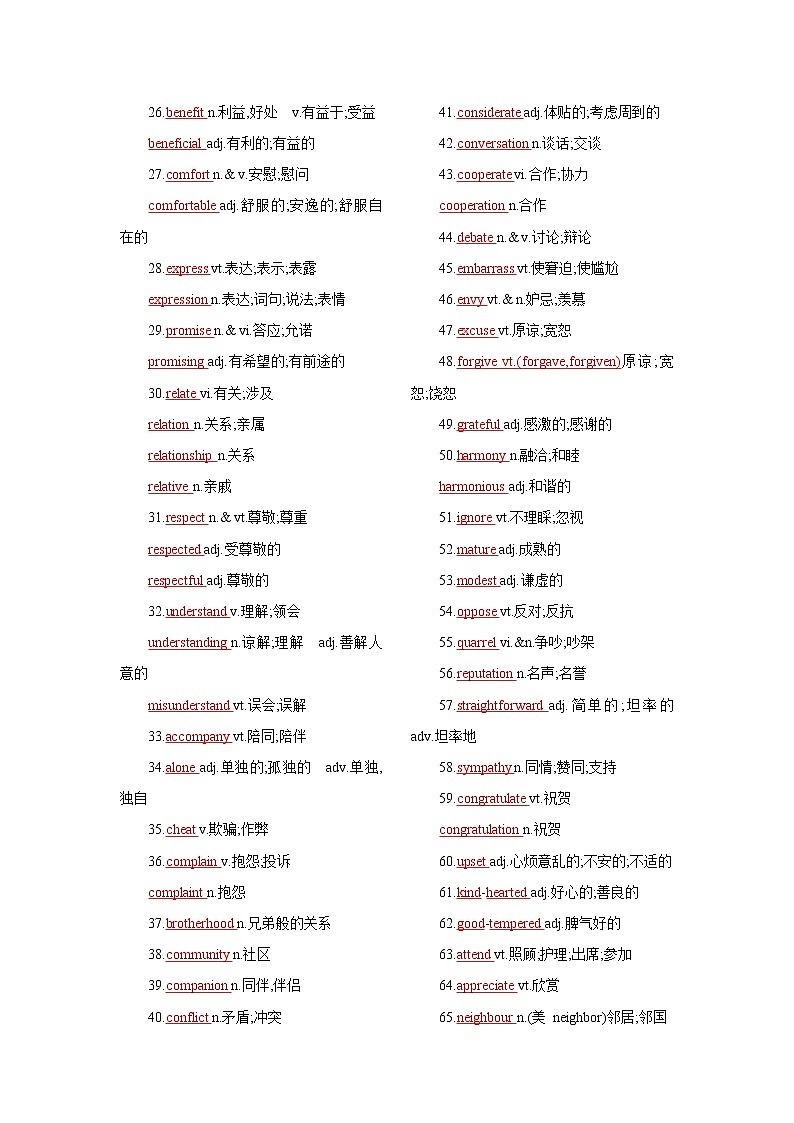 专题06 人际交往 -备战2022高考英语话题通关精准练（词汇+阅读+写作）（教师版）第2页
