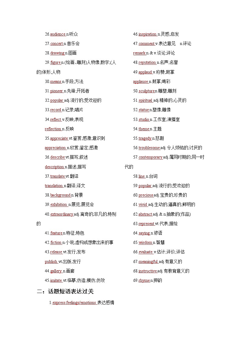 专题10 文学艺术—备战2022高考英语话题通关精准练（词汇+阅读+写作）02