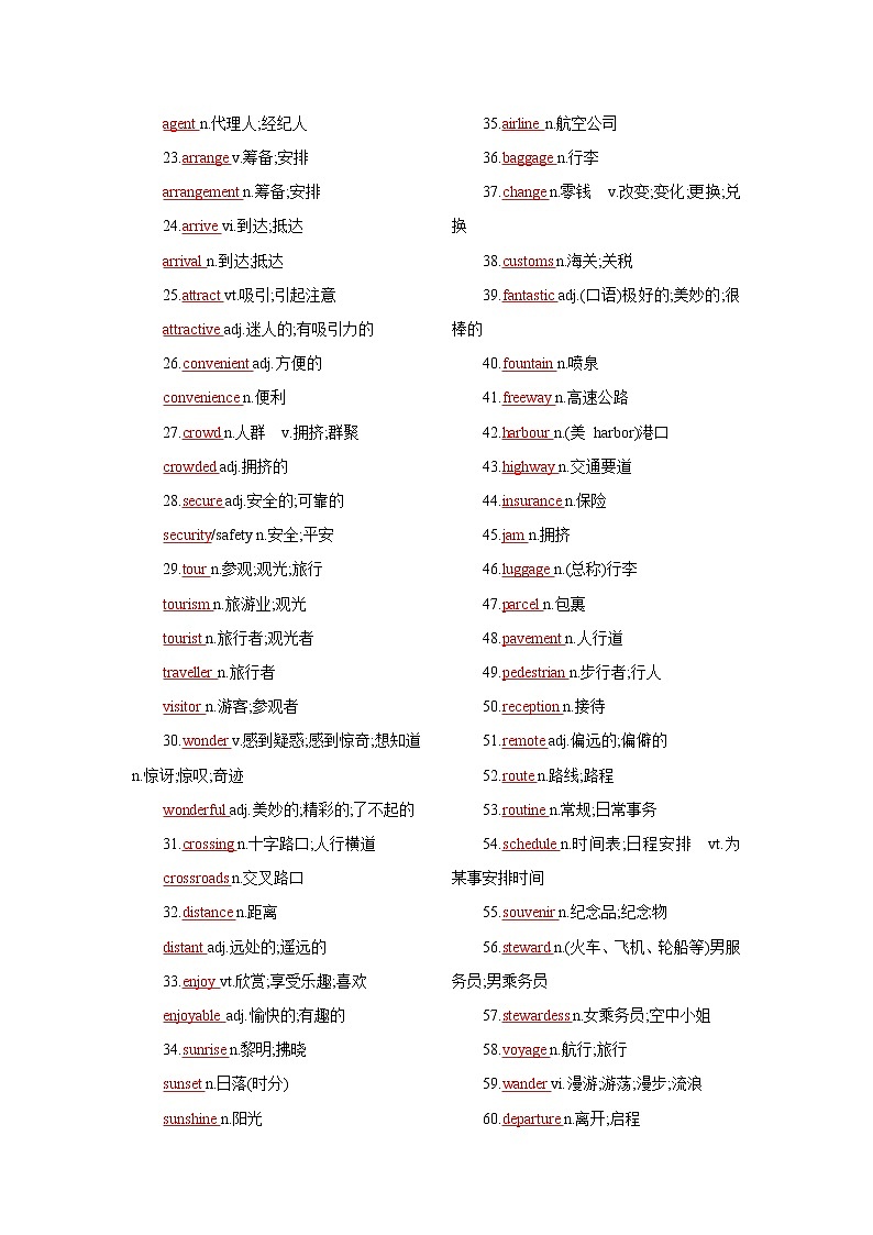 专题11 交通出行—备战2022高考英语话题通关精准练（词汇+阅读+写作）02