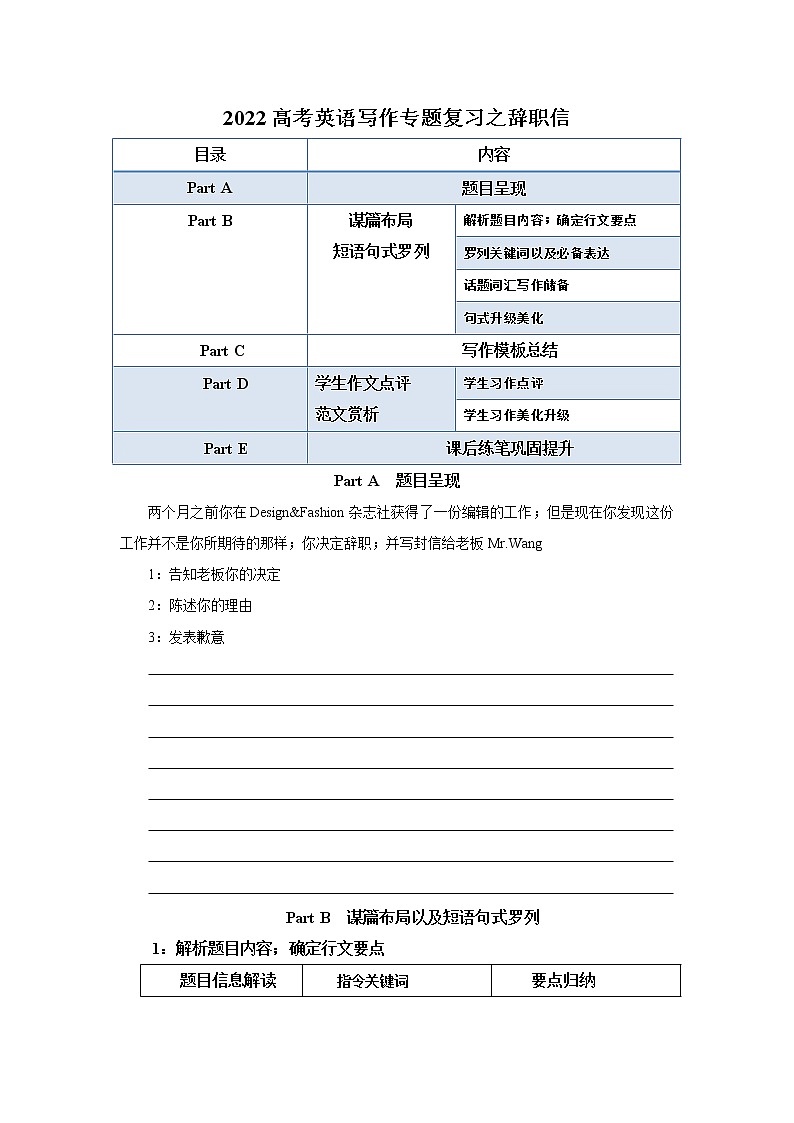 专题05 备战2022高考英语写作专题复习之辞职信01