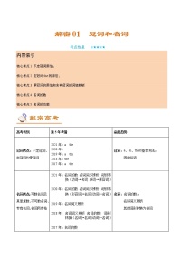 解密01 冠词和名词（讲义）-【高频考点解密】2021年高考英语二轮复习讲义+分层训练（全国通用）