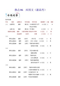 热点06 应用文（新高考热点话题）-2022年高考英语【热点·重点·难点】专练（全国通用）